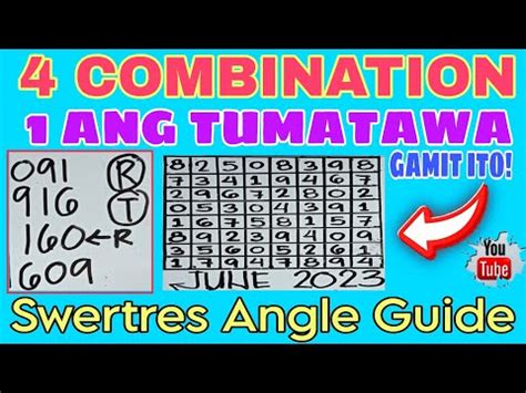 angle calendar swertres 2024|SWERTRES RESULT Today, Tuesday, June 25, 2024.